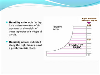 Humidity ratio, w, is the dry-
basis moisture content of air
expressed as the weight of
water vapor per unit weight of
dry air.
 Humidity ratio is indicated
along the right-hand axis of
a psychrometric chart.
 