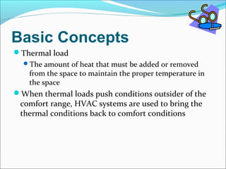 Basic Concepts
Thermal load
The amount of heat that must be added or removed
from the space to maintain the proper temperature in
the space
When thermal loads push conditions outsider of the
comfort range, HVAC systems are used to bring the
thermal conditions back to comfort conditions
 