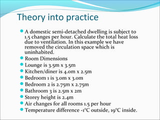 Theory into practice
A domestic semi-detached dwelling is subject to
1.5 changes per hour. Calculate the total heat loss
due to ventilation. In this example we have
removed the circulation space which is
uninhabited.
Room Dimensions
Lounge is 3.5m x 3.5m
Kitchen/diner is 4.0m x 2.5m
Bedroom 1 is 3.0m x 3.0m
Bedroom 2 is 2.75m x 2.75m
Bathroom 3 is 2.5m x 2m
Storey height is 2.4m
Air changes for all rooms 1.5 per hour
Temperature difference -1°C outside, 19°C inside.
 