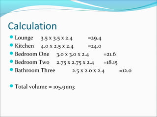 Calculation
Lounge 3.5 x 3.5 x 2.4 =29.4
Kitchen 4.0 x 2.5 x 2.4 =24.0
Bedroom One 3.0 x 3.0 x 2.4 =21.6
Bedroom Two 2.75 x 2.75 x 2.4 =18.15
Bathroom Three 2.5 x 2.0 x 2.4 =12.0
Total volume = 105.91m3
 