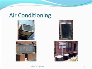 Air Conditioning
EGEE 102 - Pisupati 54
 