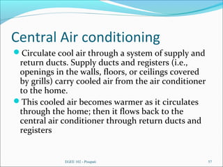 Central Air conditioning
Circulate cool air through a system of supply and
return ducts. Supply ducts and registers (i.e.,
openings in the walls, floors, or ceilings covered
by grills) carry cooled air from the air conditioner
to the home.
This cooled air becomes warmer as it circulates
through the home; then it flows back to the
central air conditioner through return ducts and
registers
EGEE 102 - Pisupati 57
 