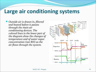 Large air conditioning systems
Outside air is drawn in, filtered
and heated before it passes
through the main air
conditioning devices. The
colored lines in the lower part of
the diagram show the changes of
temperature and of water vapor
concentration (not RH) as the
air flows through the system.
EGEE 102 - Pisupati 59
 