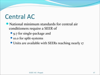 Central AC
National minimum standards for central air
conditioners require a SEER of
9.7 for single-package and
10.0 for split-systems
Units are available with SEERs reaching nearly 17
EGEE 102 - Pisupati 67
 