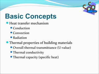 Basic Concepts
Heat transfer mechanism
Conduction
Convection
Radiation
Thermal properties of building materials
Overall thermal transmittance (U-value)
Thermal conductivity
Thermal capacity (specific heat)
 