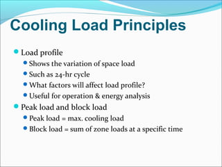 Cooling Load Principles
Load profile
Shows the variation of space load
Such as 24-hr cycle
What factors will affect load profile?
Useful for operation & energy analysis
Peak load and block load
Peak load = max. cooling load
Block load = sum of zone loads at a specific time
 