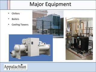 Major Equipment
• Chillers
• Boilers
• Cooling Towers
 