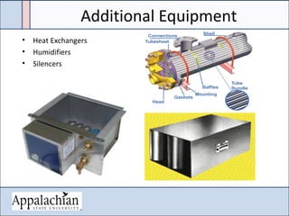 Additional Equipment
• Heat Exchangers
• Humidifiers
• Silencers
 
