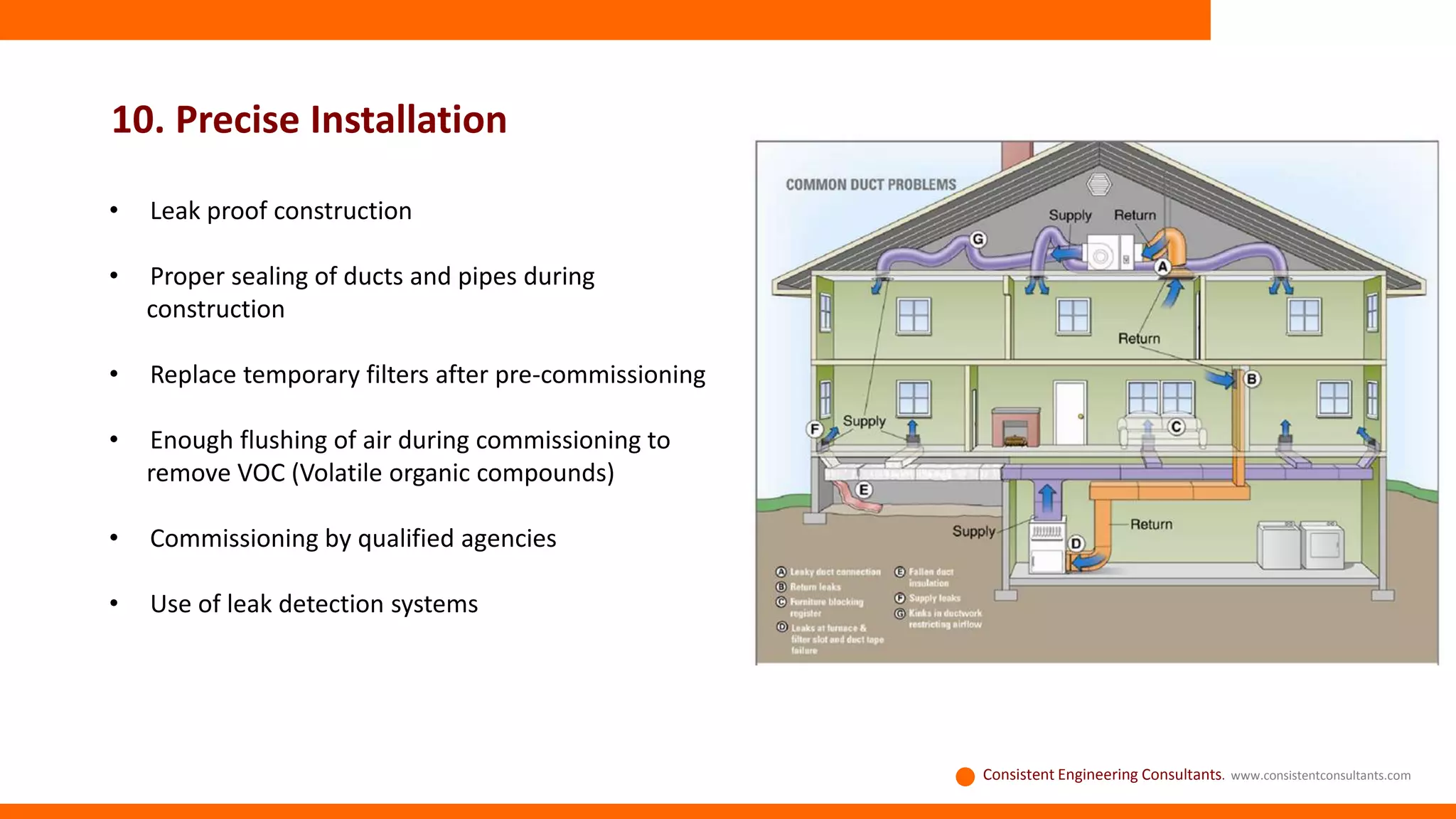 10. Precise Installation
Consistent Engineering Consultants. www.consistentconsultants.com
• Leak proof construction
• Proper sealing of ducts and pipes during
construction
• Replace temporary filters after pre-commissioning
• Enough flushing of air during commissioning to
remove VOC (Volatile organic compounds)
• Commissioning by qualified agencies
• Use of leak detection systems
 