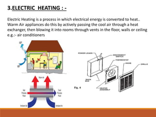 3.ELECTRIC HEATING : -
Electric Heating is a process in which electrical energy is converted to heat..
Warm Air appliances do this by actively passing the cool air through a heat
exchanger, then blowing it into rooms through vents in the floor, walls or ceiling
e.g.:- air conditioners
 