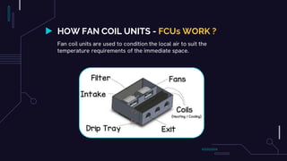 HVAC | PPT | hvac system| ppt | HVAC System Presentation | PDF