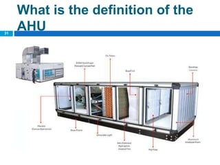 31
What is the definition of the
AHU
 