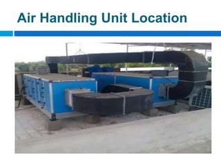 Air Handling Unit Location
 