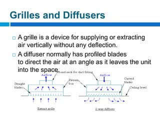 Grilles and Diffusers
 A grille is a device for supplying or extracting
air vertically without any deflection.
 A diffuser normally has profiled blades
to direct the air at an angle as it leaves the unit
into the space.
 