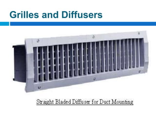Grilles and Diffusers
 