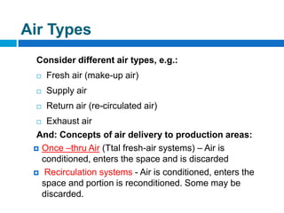 Consider different air types, e.g.:
 Fresh air (make-up air)
 Supply air
 Return air (re-circulated air)
 Exhaust air
And: Concepts of air delivery to production areas:
 Once –thru Air (Ttal fresh-air systems) – Air is
conditioned, enters the space and is discarded
 Recirculation systems - Air is conditioned, enters the
space and portion is reconditioned. Some may be
discarded.
Air Types
 