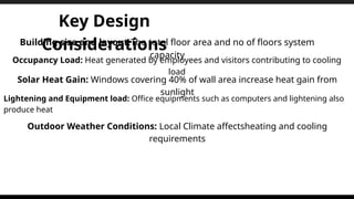 Comprehensive HVAC System Design for a Three-Story Office Building in ...