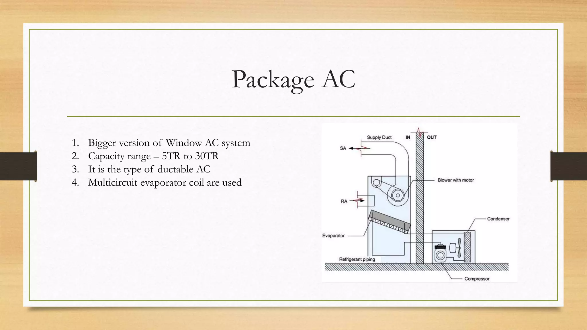 Package AC
1. Bigger version of Window AC system
2. Capacity range – 5TR to 30TR
3. It is the type of ductable AC
4. Multicircuit evaporator coil are used