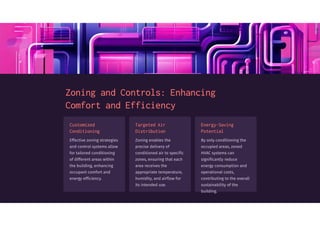 Zoning and Controls: Enhancing
Comfort and Efficiency
Customized
Conditioning
Effective zoning strategies
and control systems allow
for tailored conditioning
of different areas within
the building, enhancing
occupant comfort and
energy efficiency.
Targeted Air
Distribution
Zoning enables the
precise delivery of
conditioned air to specific
zones, ensuring that each
area receives the
appropriate temperature,
humidity, and airflow for
its intended use.
Energy-Saving
Potential
By only conditioning the
occupied areas, zoned
HVAC systems can
significantly reduce
energy consumption and
operational costs,
contributing to the overall
sustainability of the
building.
 