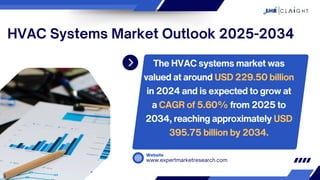 Future Trends in HVAC Systems: Innovations Shaping the Industry | PDF