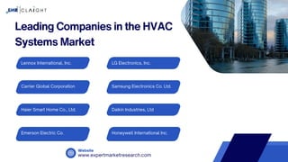Future Trends in HVAC Systems: Innovations Shaping the Industry | PDF