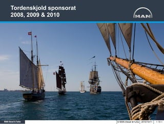 Tordenskjold sponsorat
2008, 2009 & 2010




                         © MAN Diesel &Turbo 2010/10/11   < 10 >
 