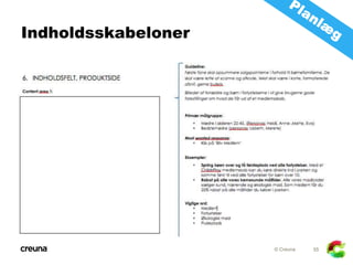 Indholdsskabeloner




                     © Creuna   55
 