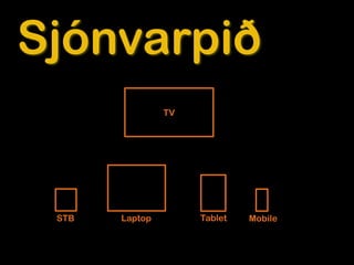 Sjónvarpið
                TV




 STB   Laptop        Tablet   Mobile
 