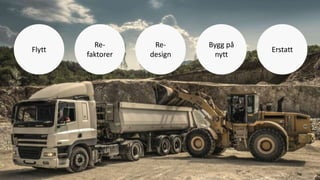 Flytt
Re-
faktorer
Re-
design
Bygg på
nytt
Erstatt
 