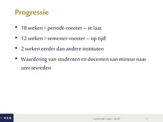 Progressie
• 18 weken > periode-rooster – te laat
• 12 weken > semester-rooster– op tijd!
• 2 wekeneerder dan andere instituten
• Waardering van studentenendocenten van mineur naar
zeer tevreden
Lectoraat Lean / WCP 12
 