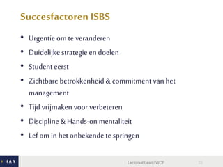 Succesfactoren ISBS
• Urgentie om te veranderen
• Duidelijkestrategieen doelen
• Studenteerst
• Zichtbare betrokkenheid & commitmentvan het
management
• Tijd vrijmaken voor verbeteren
• Discipline & Hands-on mentaliteit
• Lef om in hetonbekende te springen
Lectoraat Lean / WCP 25
 