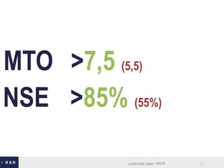 MTO >7,5 (5,5)
NSE >85% (55%)
Lectoraat Lean / WCP 26
 