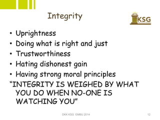 Integrity
• Uprightness
• Doing what is right and just
• Trustworthiness
• Hating dishonest gain
• Having strong moral pri...