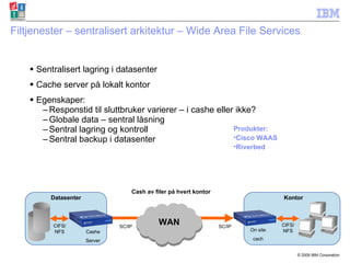 Filtjenester – sentralisert arkitektur – Wide Area File Services Sentralisert lagring i datasenter Cache server på lokalt kontor Egenskaper: Responstid til sluttbruker varierer – i cashe eller ikke? Globale data – sentral låsning Sentral lagring og kontroll Sentral backup i datasenter On site cach Cashe Server CIFS/ NFS SC/IP WAN SC/IP CIFS/ NFS Kontor Datasenter Offsite DR Produkter: Cisco WAAS Riverbed  Cash av filer på hvert kontor 