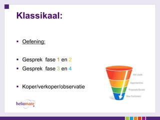Klassikaal:

 Oefening:


 Gesprek fase 1 en 2
 Gesprek fase 3 en 4


 Koper/verkoper/observatie
 