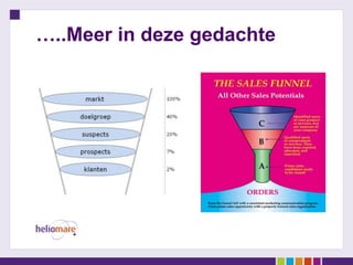 …..Meer in deze gedachte
 