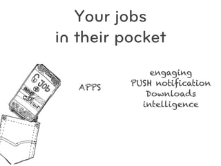 Your jobs
in their pocket
              engaging
          PUSH notiﬁcation
   APPS
             Downloads
            intelligence
 