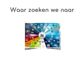 Waar zoeken we naar
 