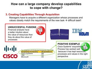 3. Creating Capabilities Through Acquisition
How can a large company develop capabilities
to cope with change?
Managers have to acquire a different organization whose processes and
values closely match the requirements of the new task  difficult task!!
POSITIVE EXEMPLE
Cisco Systems' acquisitions
Process has worked well
because it has kept resources,
processes and values in the right
perspective
UNSUCCESFUL FUSIONS
Financial analysts have
a better intuition about
the value of resources than
they do about the value of
processes
 