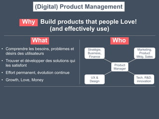 WhoWhat
• Comprendre les besoins, problèmes et
désirs des utilisateurs	
  
• Trouver et développer des solutions qui
les satisfont	
  
• Effort permanent, évolution continue	
  
• Growth, Love, Money
Why Build products that people Love! 	
  
(and effectively use)
Product
Manager
UX &
Design
Tech, R&D,
innovation
Marketing,
Product
Mktg, Sales
Stratégie,
Business,
Finance
(Digital) Product Management
 