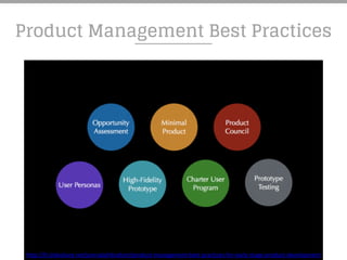 Optimize 1st
• 1st, optimize organic growth and retention
• So that if you spend 1, you get 2
• And over time, maybe 3, 5, 10…
http://fr.slideshare.net/amrsalahibrahim/product-­‐management-­‐best-­‐practices-­‐for-­‐early-­‐stage-­‐product-­‐development
Product Management Best Practices
 