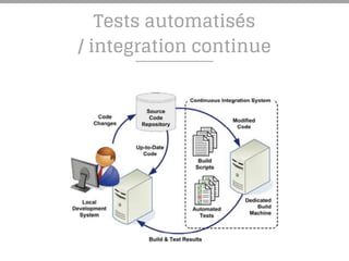 Tests automatisés
/ integration continue
 