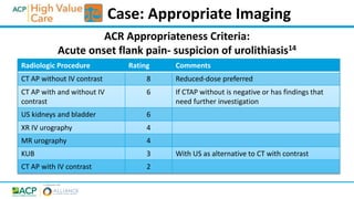 ACR Appropriateness Criteria:
Acute onset flank pain- suspicion of urolithiasis14
Radiologic Procedure Rating Comments
CT ...