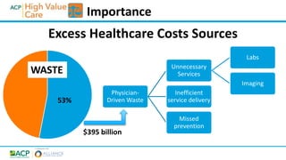 Excess Healthcare Costs Sources
Physician-
Driven Waste
Unnecessary
Services
Labs
Imaging
Inefficient
service delivery
Mis...