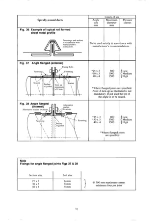 HVAC DW144 | PDF