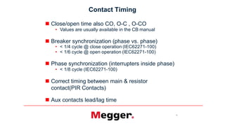 13
Contact Timing
 Close/open time also CO, O-C , O-CO
• Values are usually available in the CB manual
 Breaker synchronization (phase vs. phase)
• < 1/4 cycle @ close operation (IEC62271-100)
• < 1/6 cycle @ open operation (IEC62271-100)
 Phase synchronization (interrupters inside phase)
• < 1/8 cycle (IEC62271-100)
 Correct timing between main & resistor
contact(PIR Contacts)
 Aux contacts lead/lag time
 