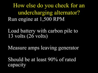How else do you check for an
undercharging alternator?
Run engine at 1,500 RPM
Load battery with carbon pile to
13 volts (26 volts)
Measure amps leaving generator
Should be at least 90% of rated
capacity
 