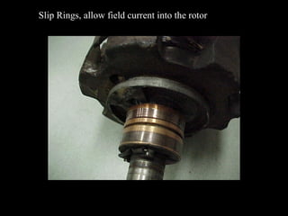 Slip Rings, allow field current into the rotor
 