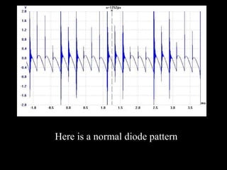 Here is a normal diode pattern
 