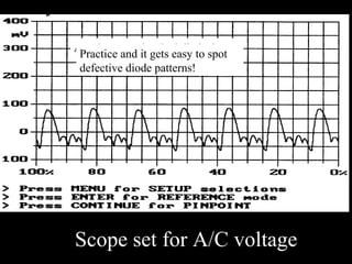 Scope set for A/C voltage
Are these good or bad diodes?
Practice and it gets easy to spot
defective diode patterns!
 